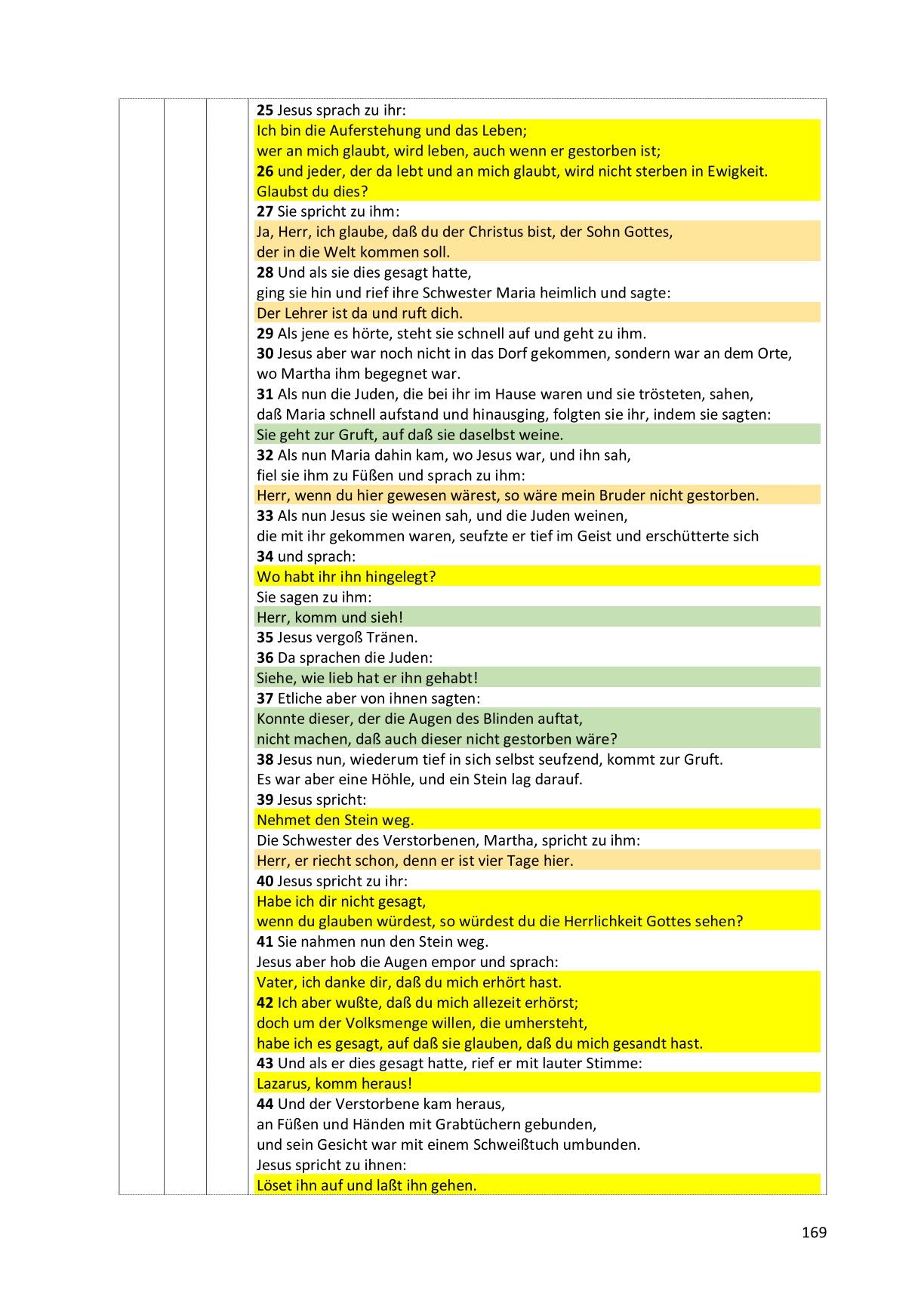 Synoptische Evangelien: Unrevidierte Elberfelder 1905