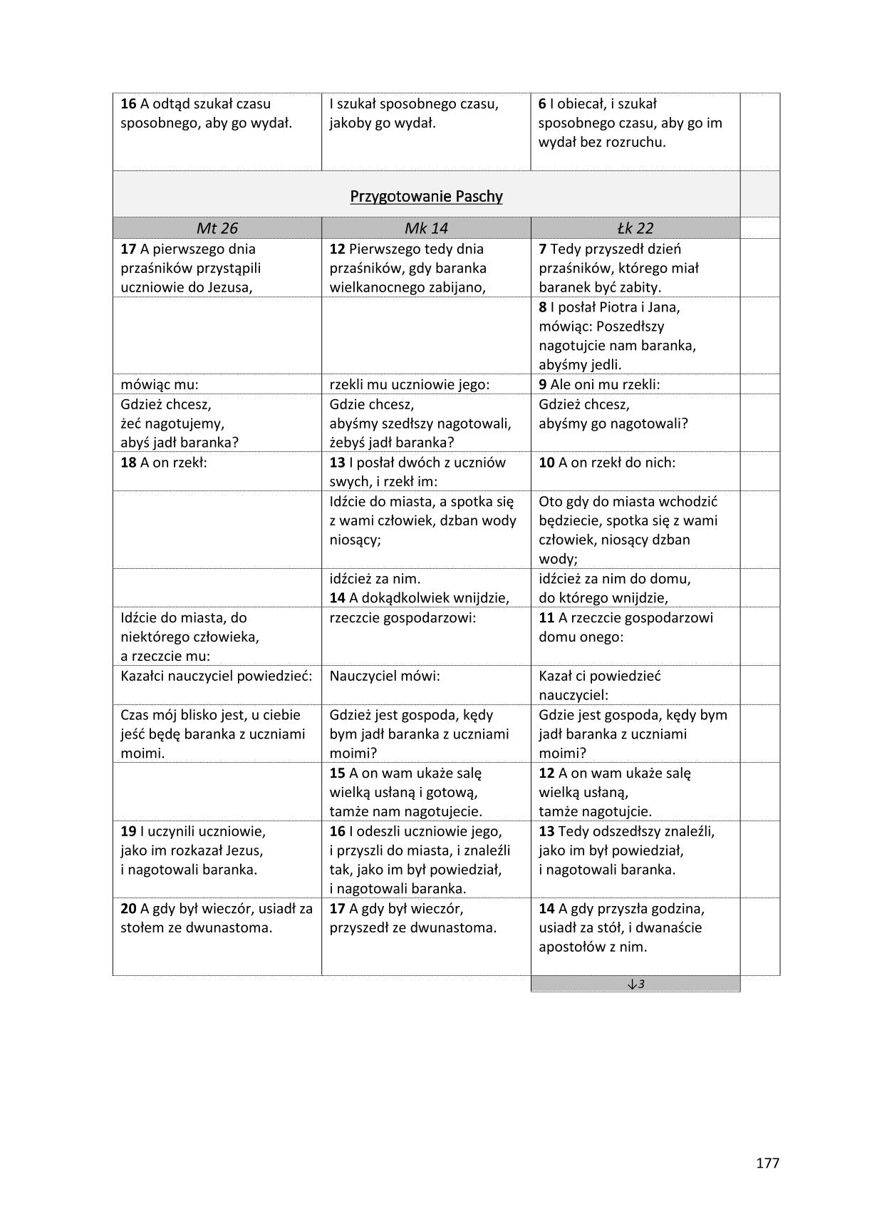 Ewangelie synoptyczne: Biblia Gdańska 1881