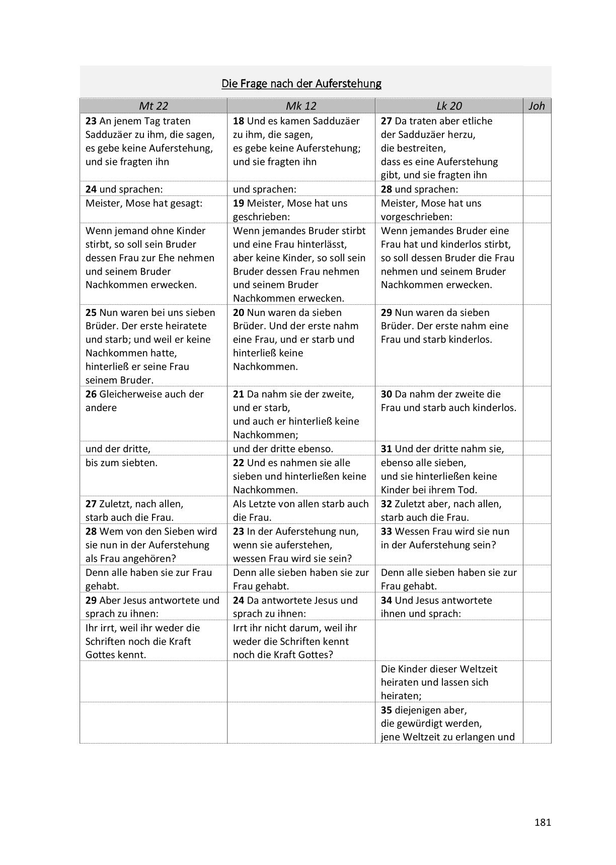 Synoptische Evangelien: Schlachter 2000
