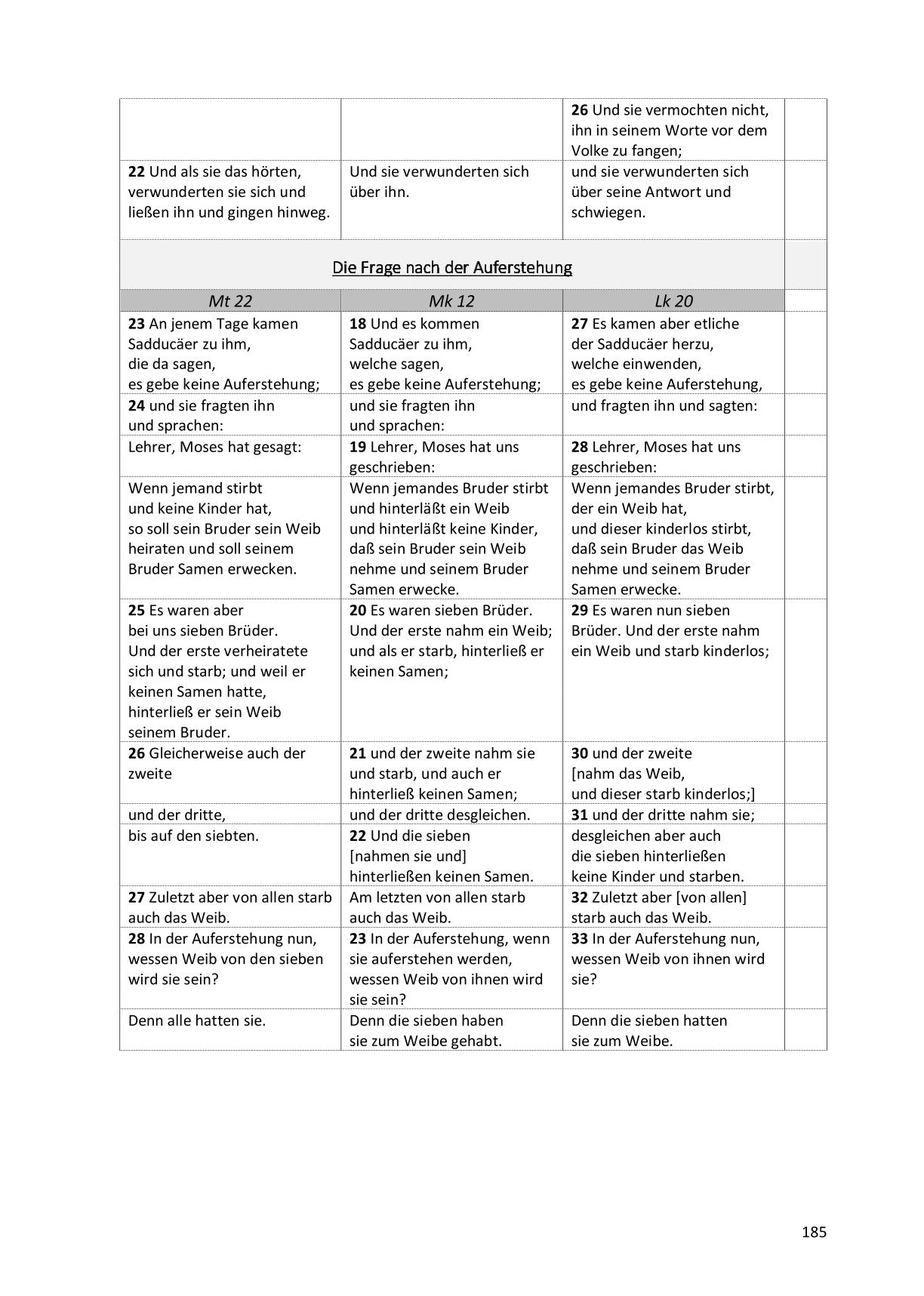Synoptische Evangelien: Unrevidierte Elberfelder 1905