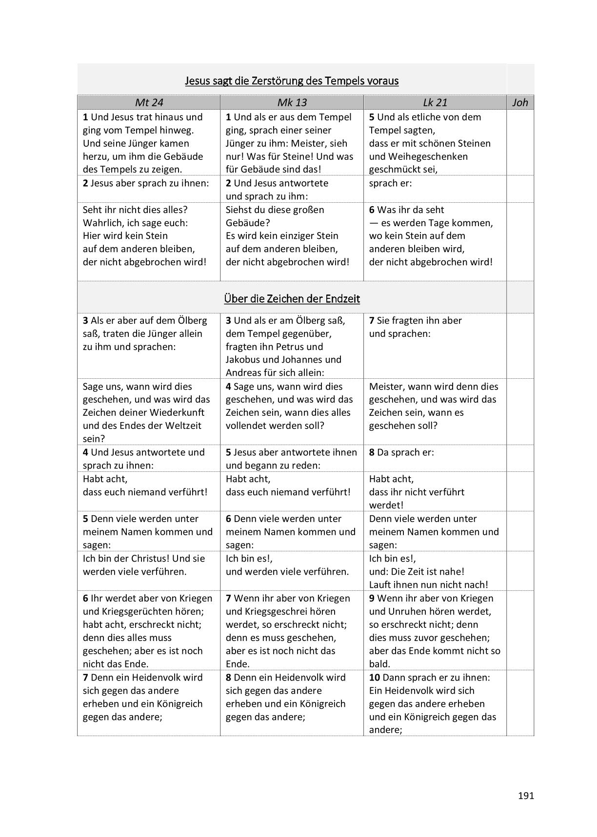 Synoptische Evangelien: Schlachter 2000