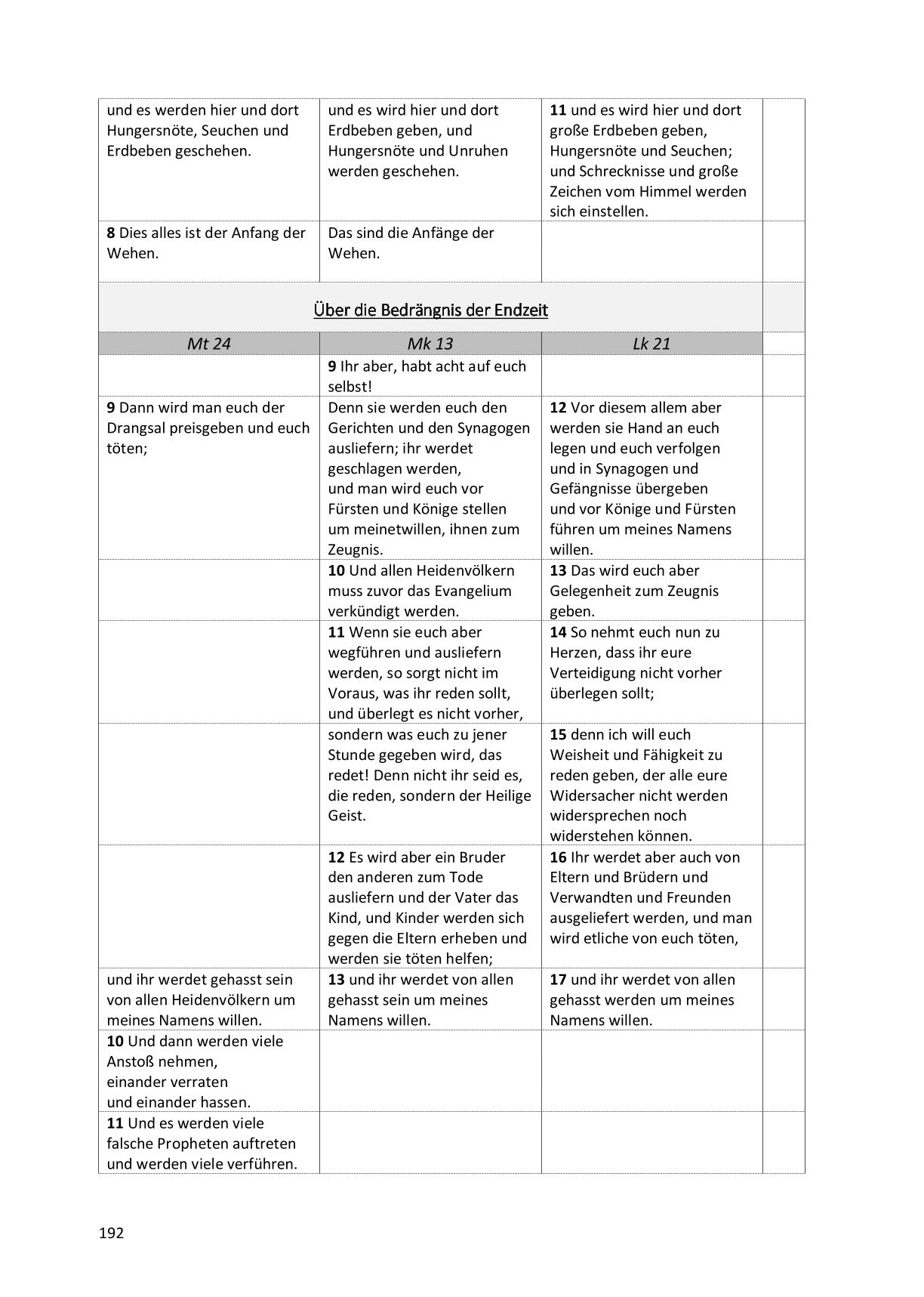 Synoptische Evangelien: Schlachter 2000