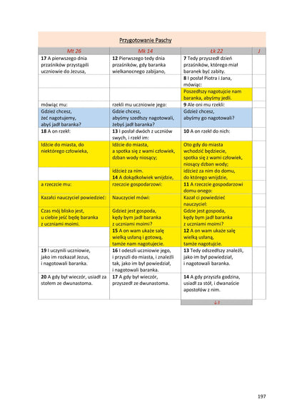 Ewangelie synoptyczne: Biblia Gdańska 1881