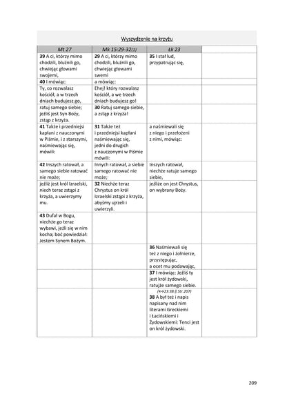 Ewangelie synoptyczne: Biblia Gdańska 1881