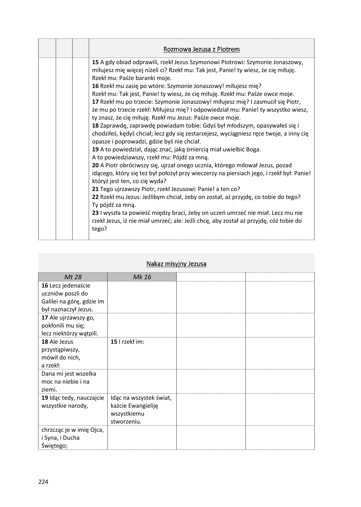 Ewangelie synoptyczne: Biblia Gdańska 1881