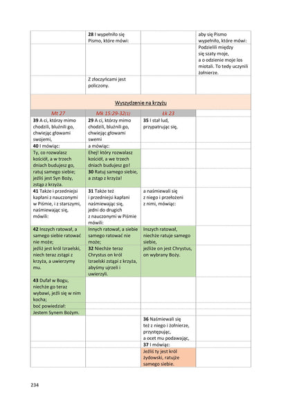 Ewangelie synoptyczne: Biblia Gdańska 1881
