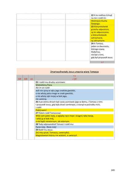 Ewangelie synoptyczne: Biblia Gdańska 1881