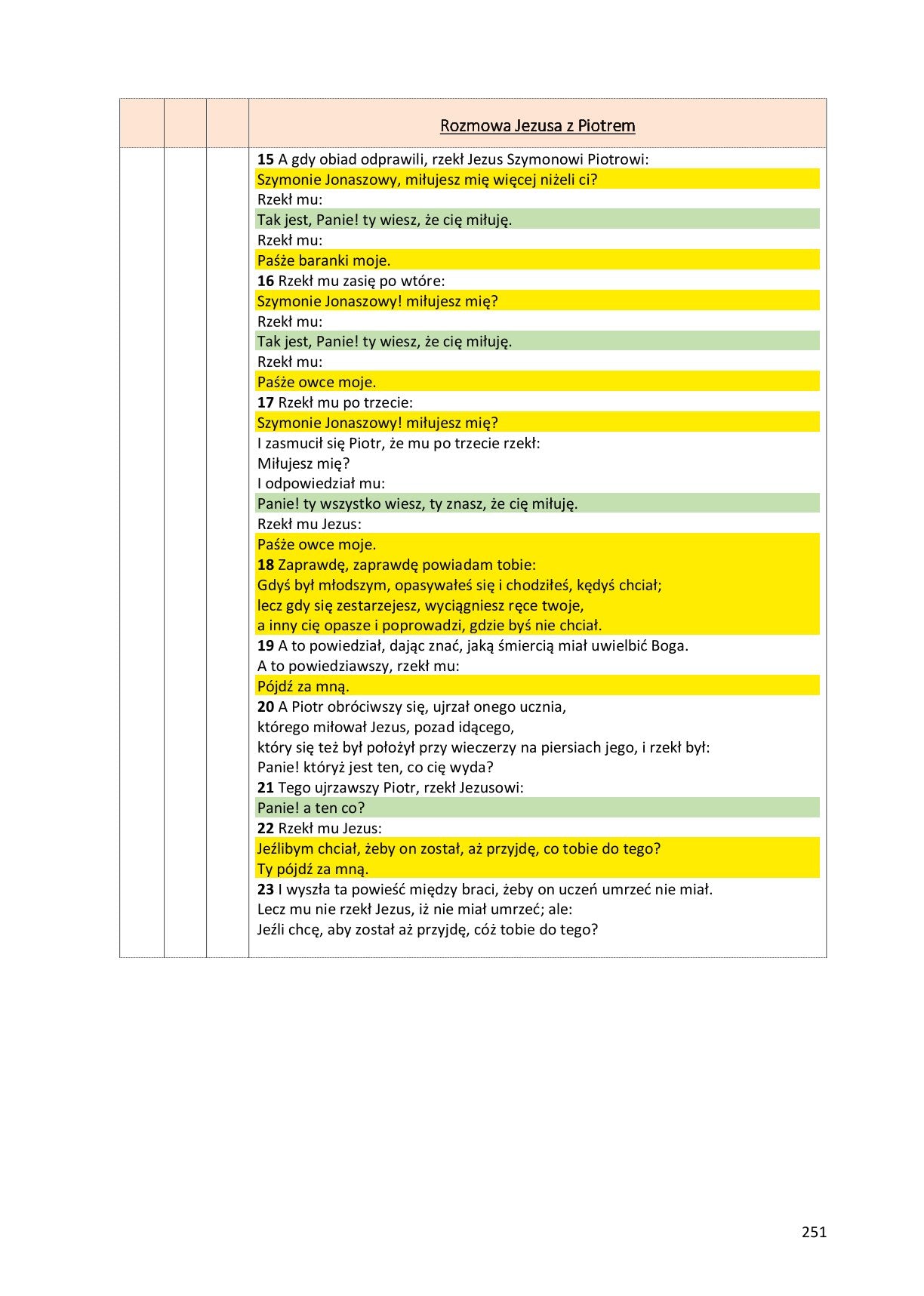 Ewangelie synoptyczne: Biblia Gdańska 1881
