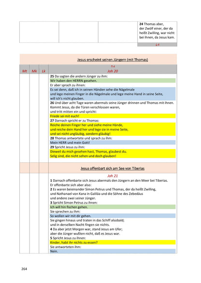 Synoptische Evangelien: Lutherbibel 1912